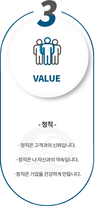 3.VALUE, 정직, 정직은 고객과의 신뢰입니다. 정직은 나 자신과의 약속입니다. 정직은 기업을 건강하게 만듭니다.